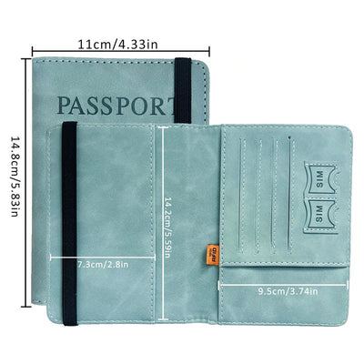 RFID Blocking Passport Wallet